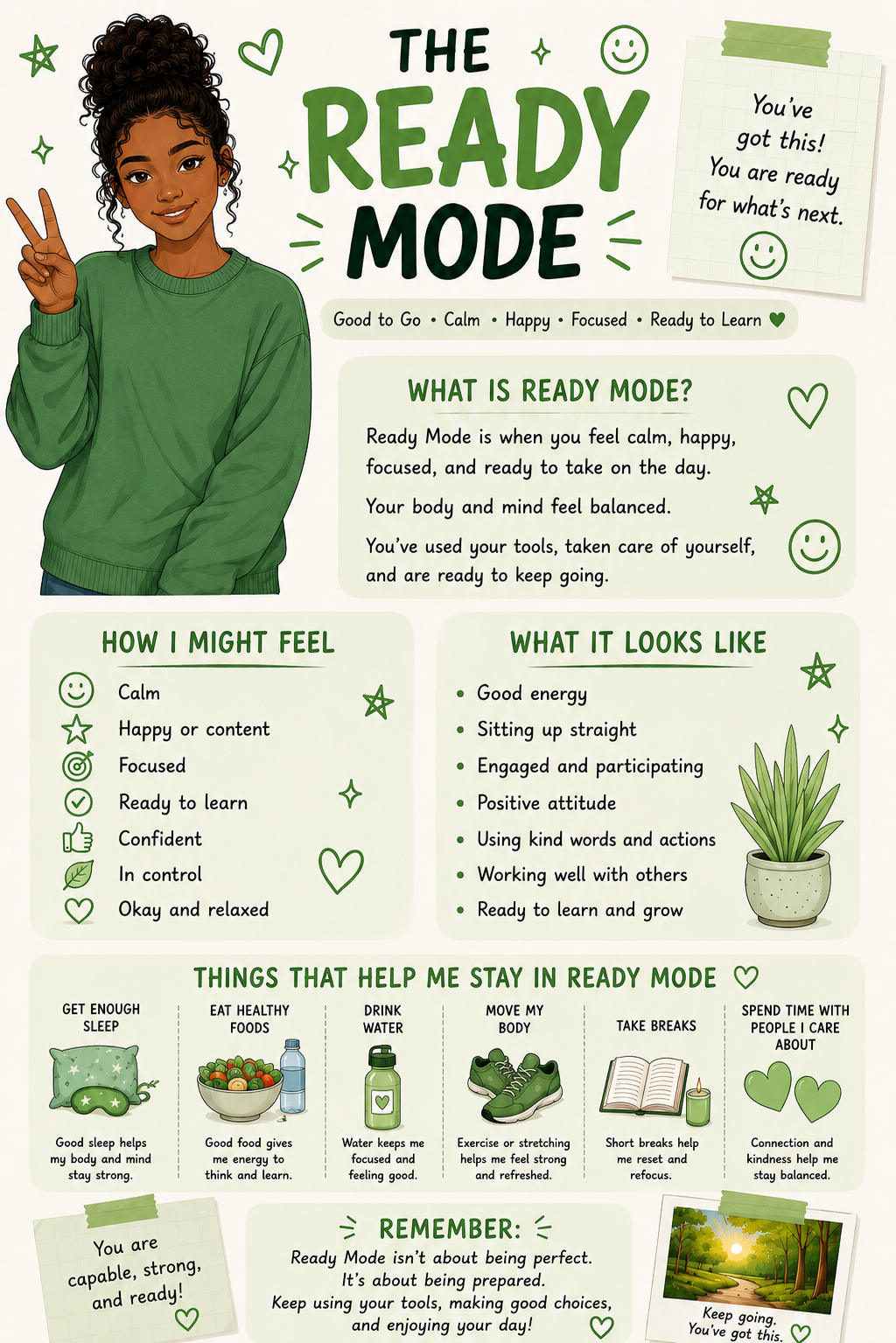 Ready Mode
